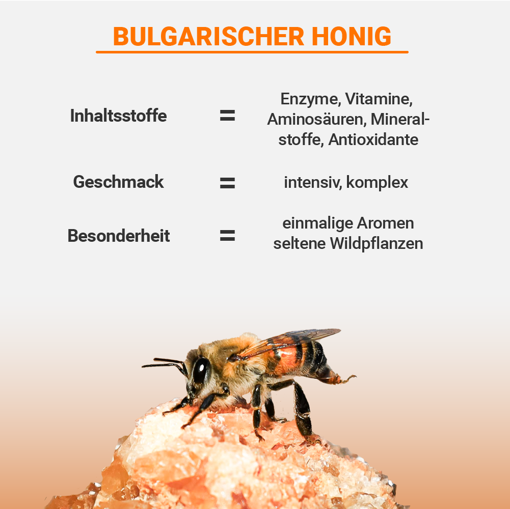 Eiche + Lindenpollen